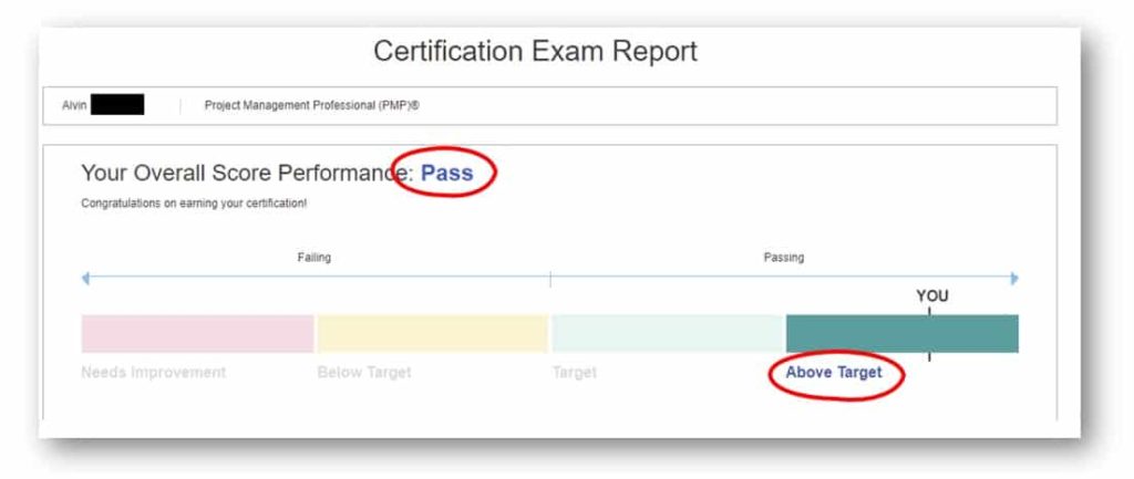 Alvin PMP Exam Score