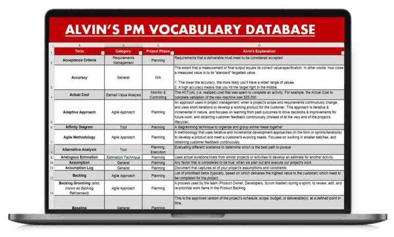 Alvin's Project Management Vocabulary Database