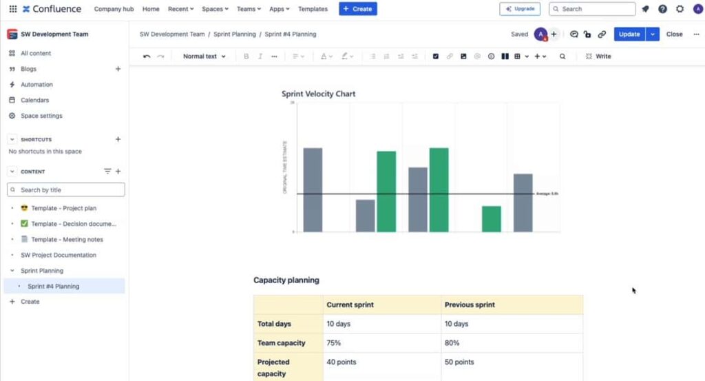 Confluence Sprint Planning